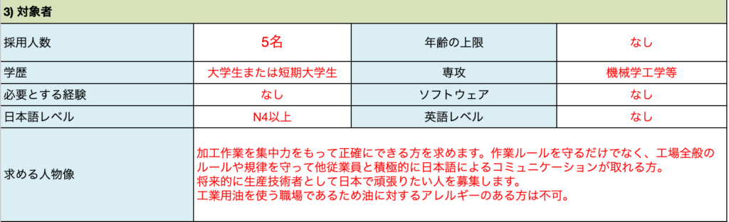 外国人インターンシップの募集｜対象者