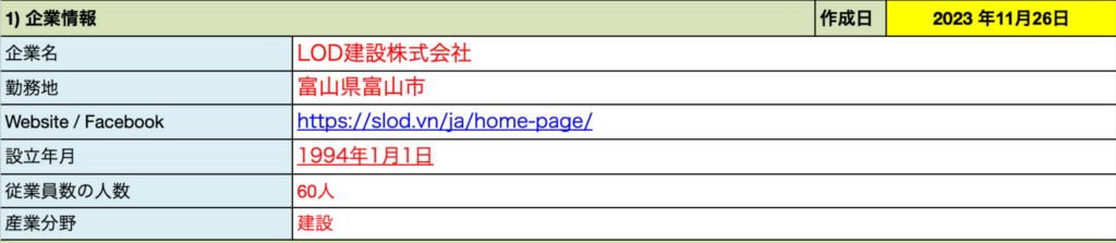 企業情報