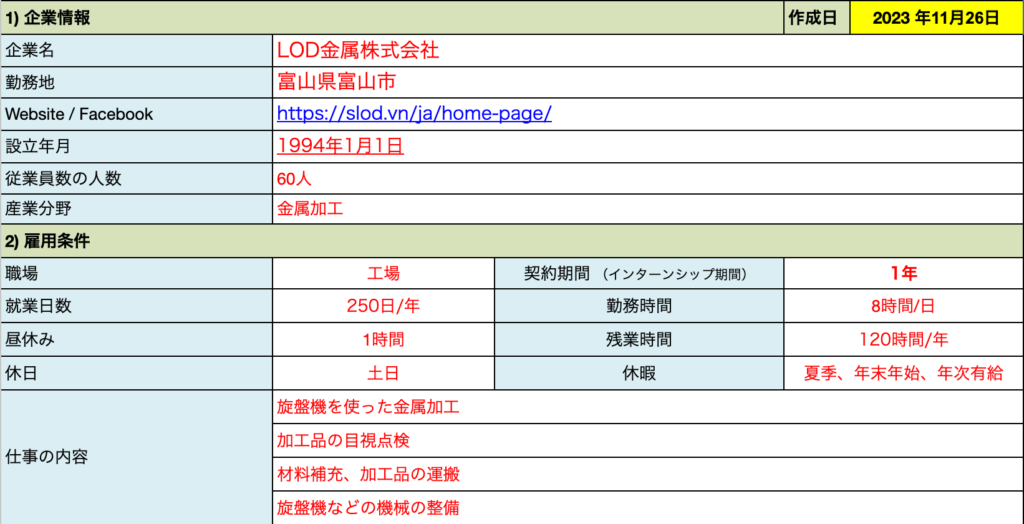 外国人インターンシップの募集｜企業情報雇用条件